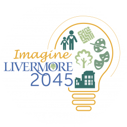 Imagine Livermore 2045 Logo
